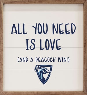 All You Need Upper Iowa University